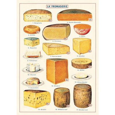 Cheese Poster