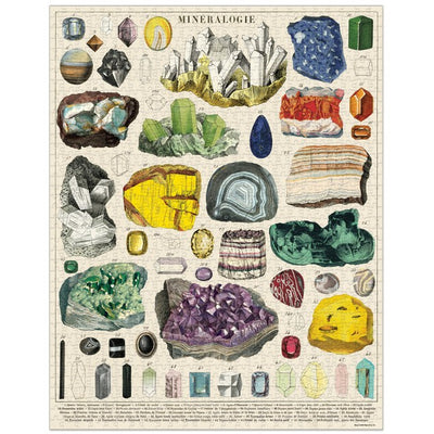 Mineralogy Poster