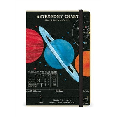 Small Notebook - Astronomy