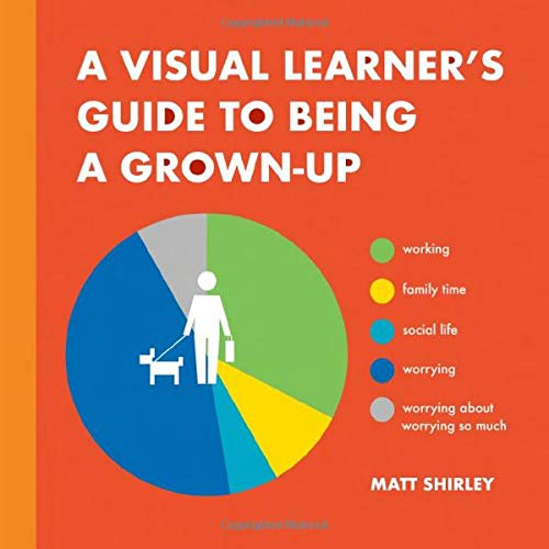 A Visual Learner&